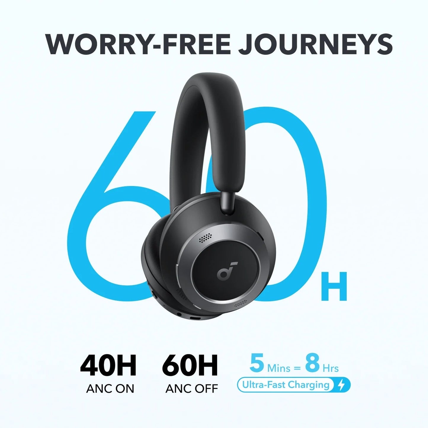 Anker Soundcore Space One Pro