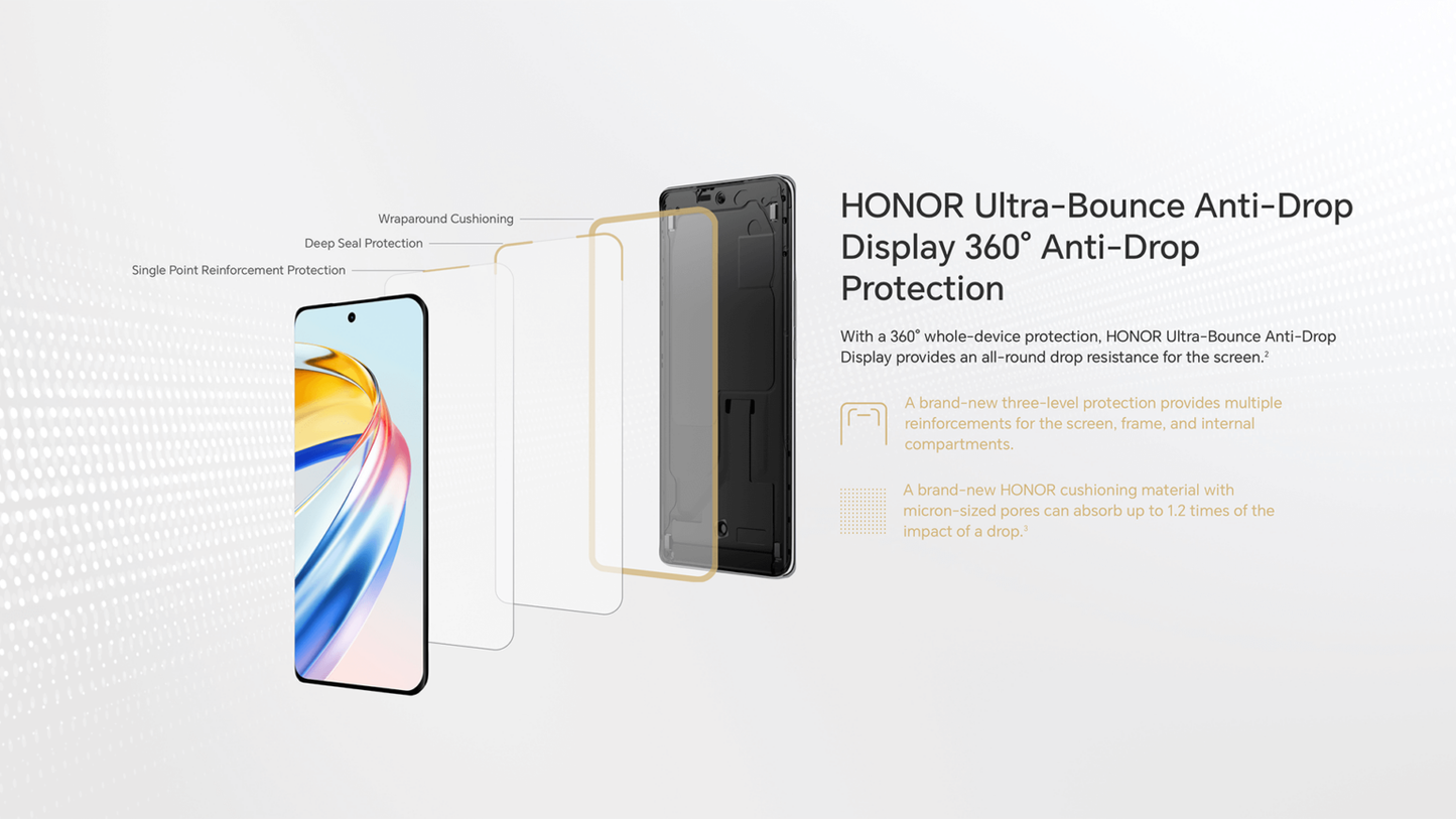 HONOR X9b   8GB RAM +256 GBROM